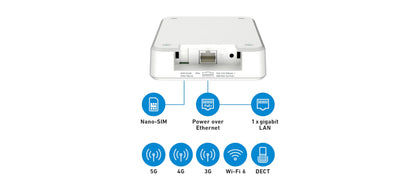 FRITZ!Box 6860 5G – Mobilfunk-Router mit Wi-Fi 6, PoE+, DECT & IP65-Gehäuse