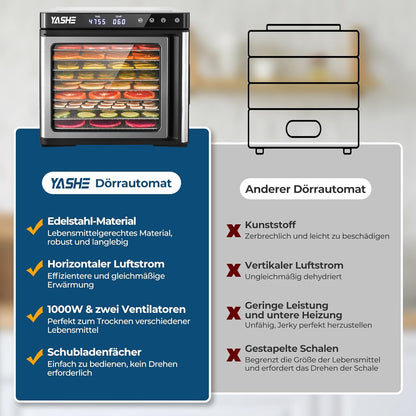 Edelstahl Dörrautomat, 1000W Dörrgerät für Obst und Gemüse mit LED-Anzeige, präziser Temperaturregelung (35-75°C), 48-Stunden-Timer, 9 Edelstahlschalen, 2 Maschensiebe, 1 Schale für Obstrollen